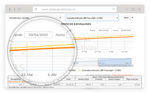 OBJECIONES BAJO CONTROL