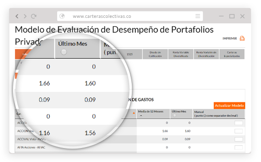 DATOS VERIFICADOS PARA TOMAR DECISIONES A TIEMPO