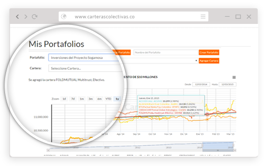 ¡MIS FAVORITOS SON TUS FAVORITOS!