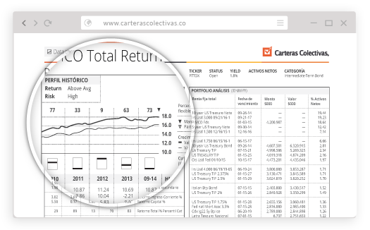 GRÁFICAS Y TABLAS EXCEPCIONALES